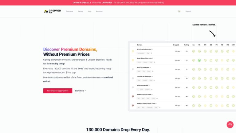 Powerful Droppedhub AI Tool Review