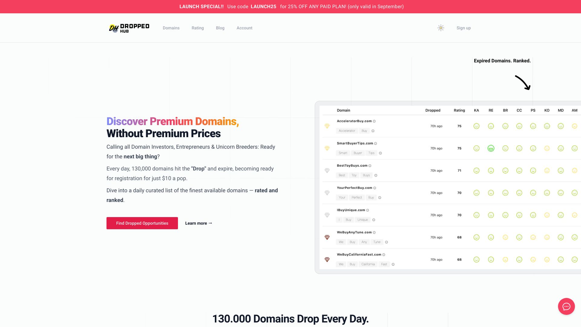 DroppedHub logo