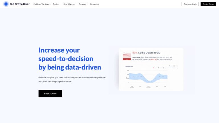 Advanced Out Of The Blue AI Tool Review