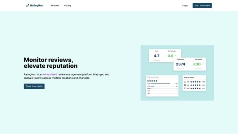 Innovative Ratinghub AI Tool Review