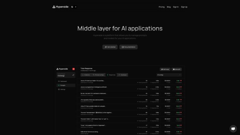 Innovative Hyperaide AI Tool Review