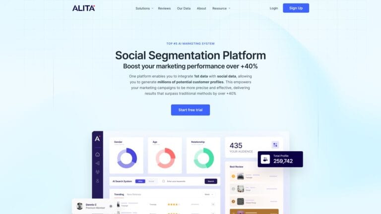 Popular Alita AI Tool Review