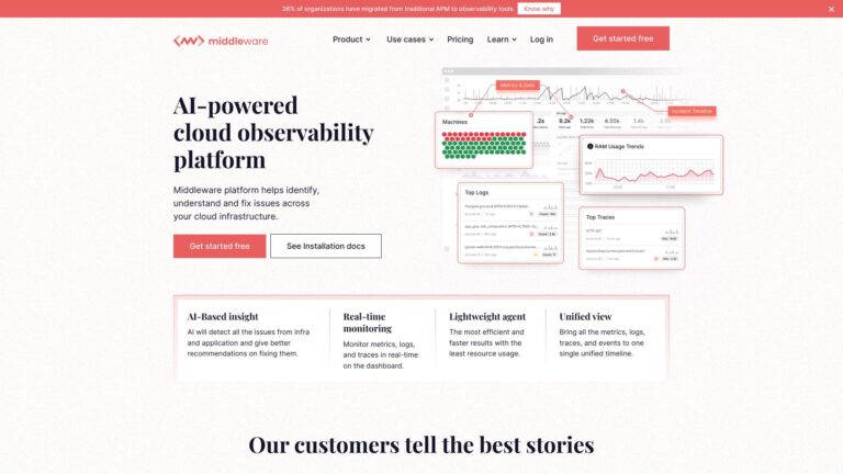 Powerful Middleware AI Tool Review