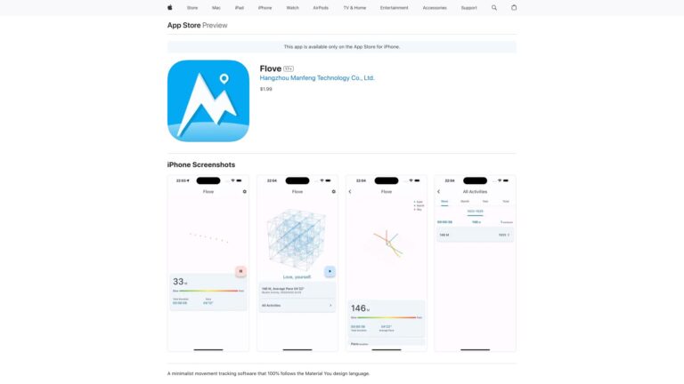 Top Flove AI Tool Review
