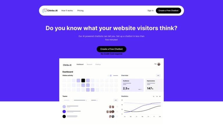 Powerful Chtrbx AI Tool Review