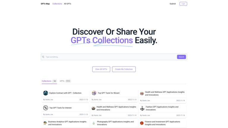 New Gpts Map AI Tool Review