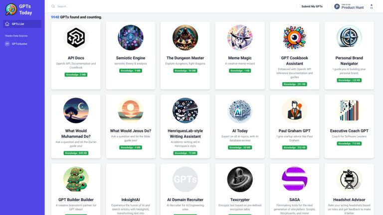 Best Gpts Today AI Tool Review