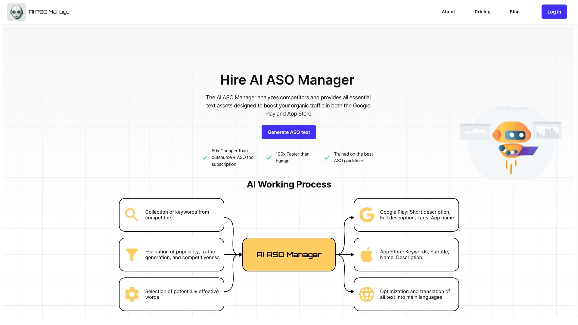 AI ASO Manager logo