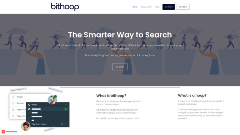 Advanced Bithoop AI Tool Review