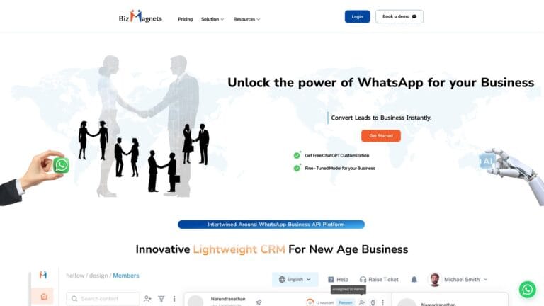 Smart Bizmagnets AI Tool Review