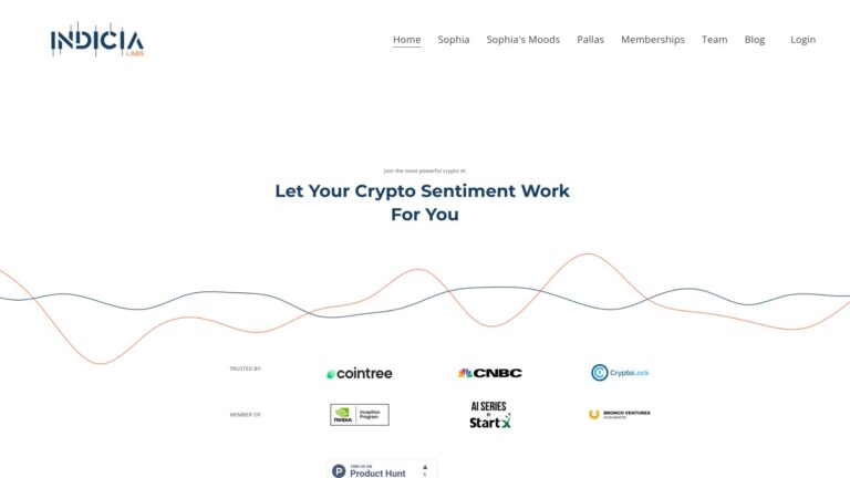Smart Indicia Labs AI Tool Review
