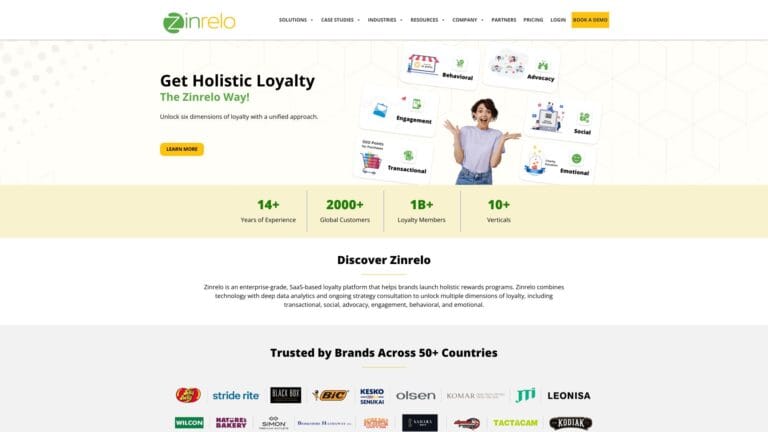Top Zinrelo AI Tool Review
