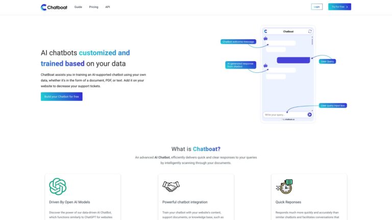 Free Chatboat AI Tool Review