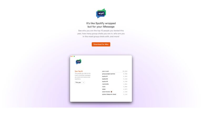 Free Wyd.chat AI Tool Review