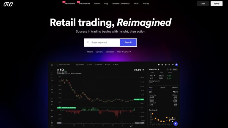 Powerful Tradytics AI Tool Review