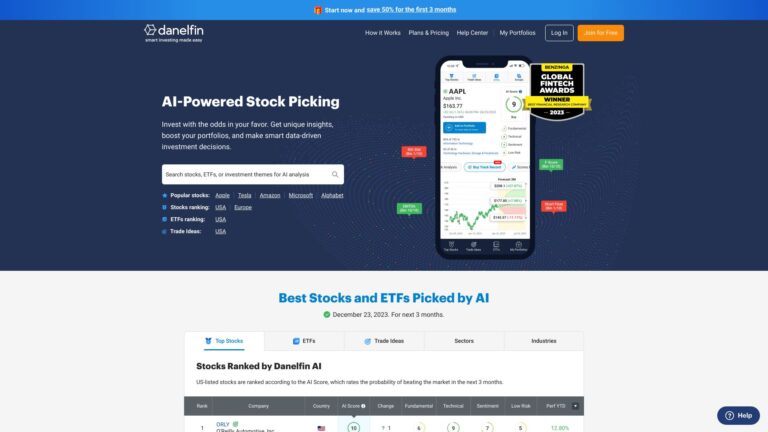 Innovative Danelfin AI Tool Review