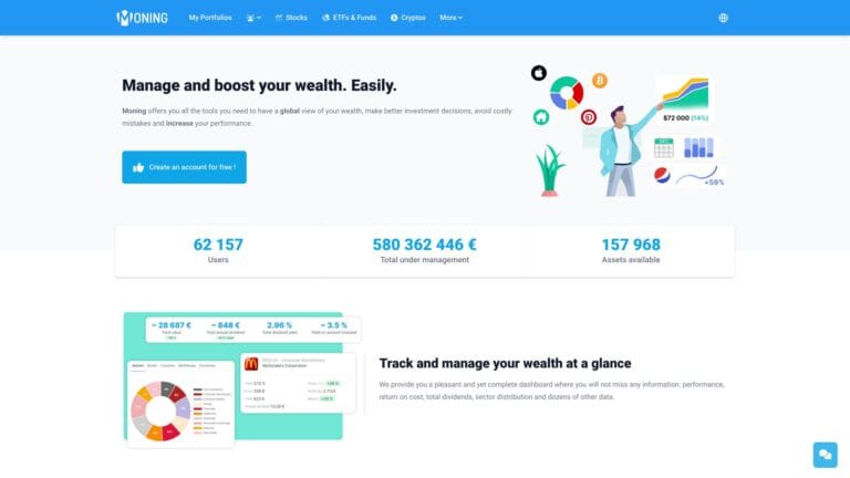 Smart Moning AI Tool Review