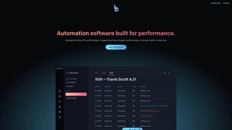 Trending Whatbot AI Tool Review