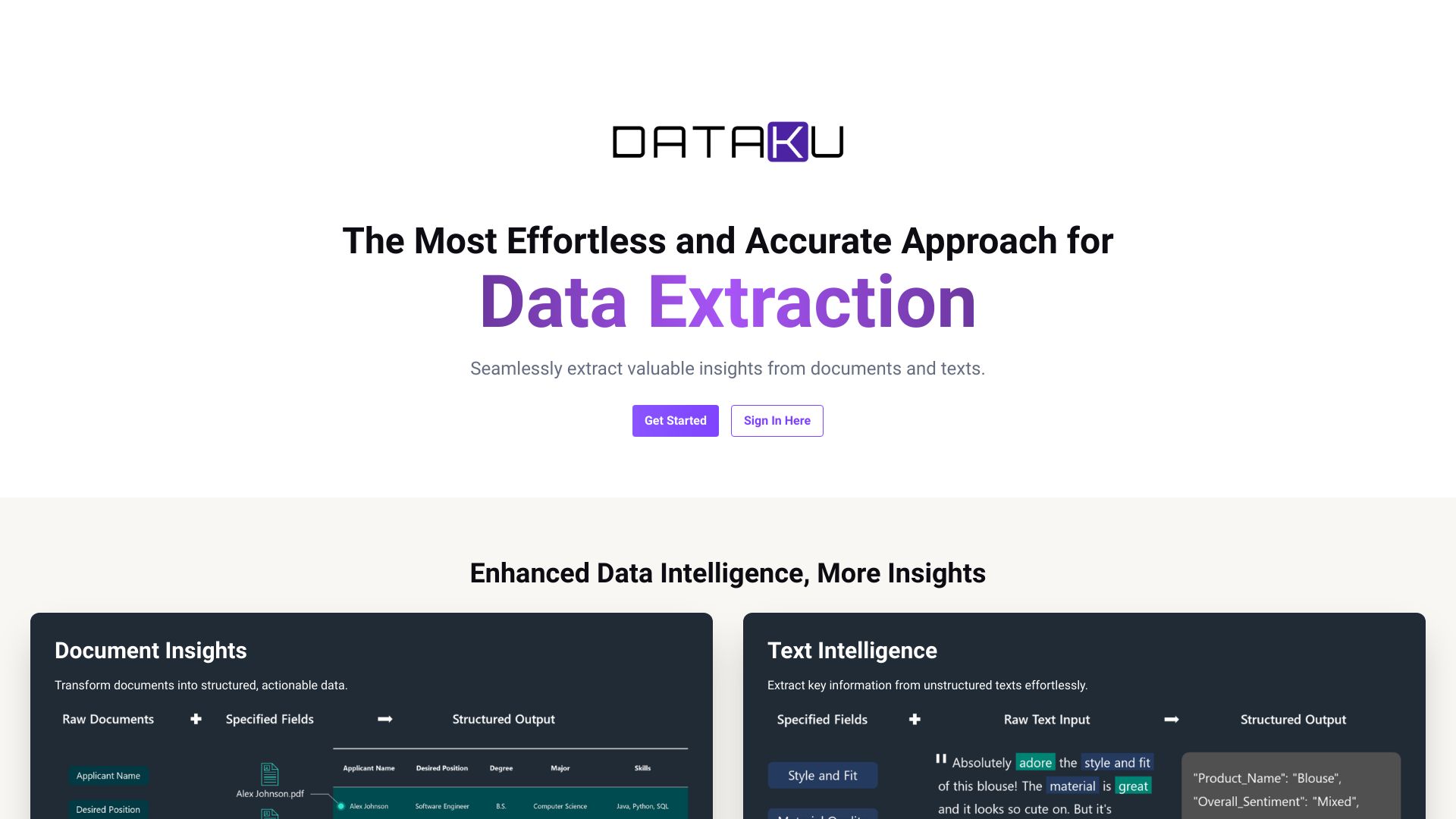 DATAKU logo