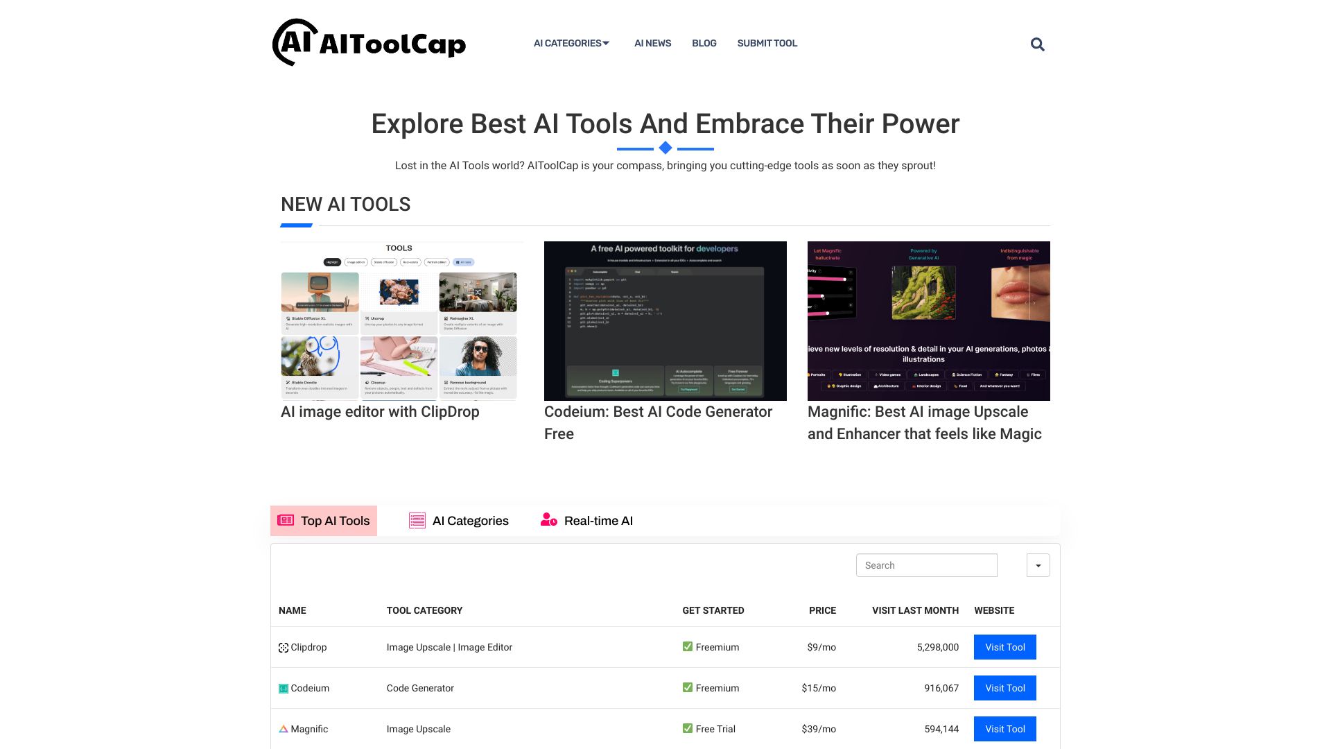 AIToolCap logo
