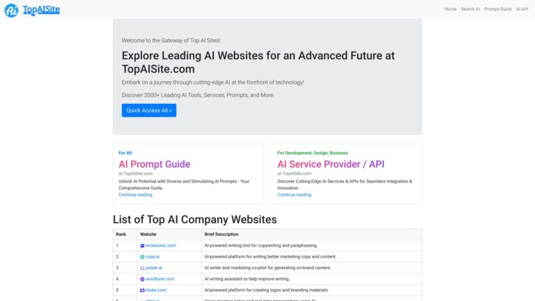Innovative Topaisite AI Tool Review