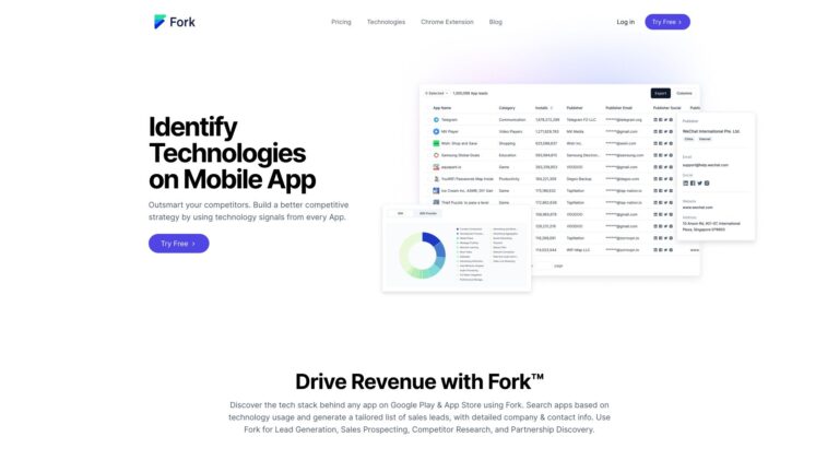 Free Fork.ai AI Tool Review