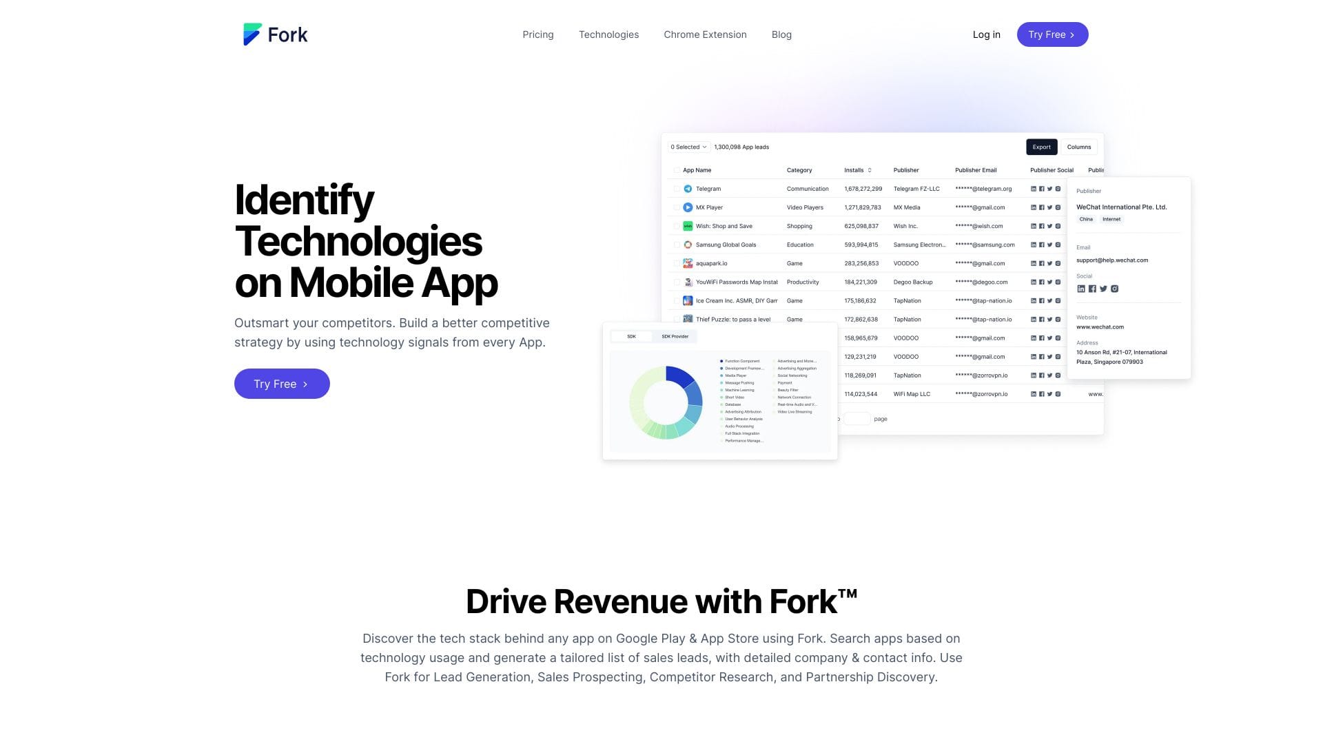 Fork.ai logo