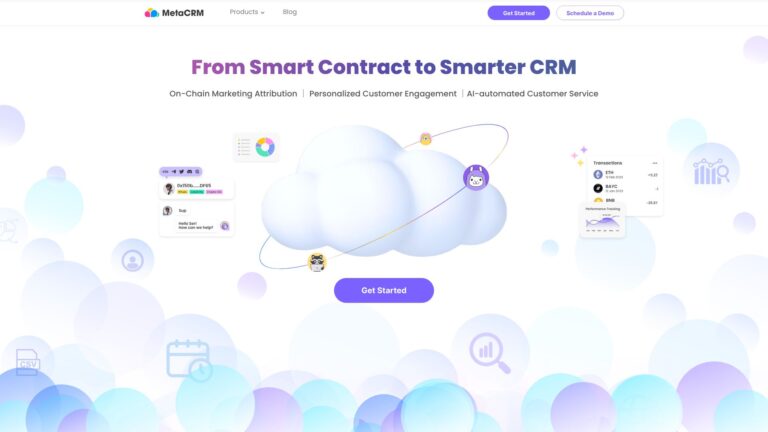 Trending Metacrm AI Tool Review