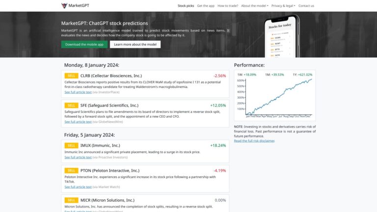 Powerful Marketgpt AI Tool Review