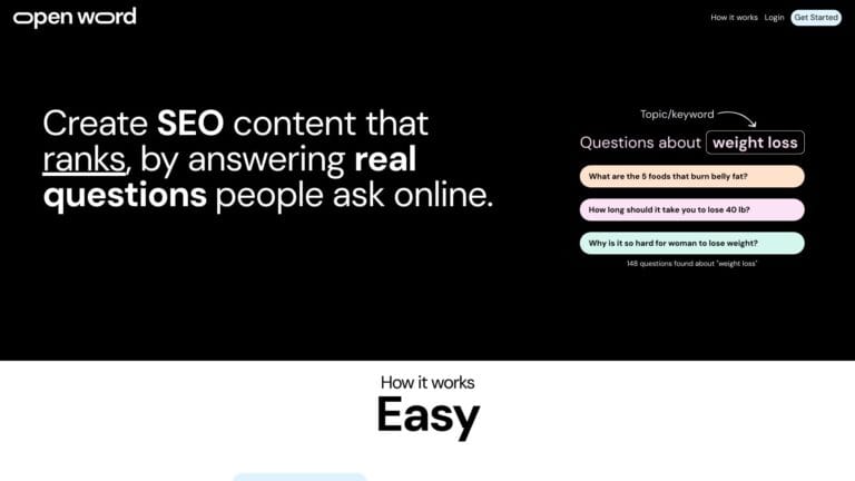 Innovative Openword AI Tool Review