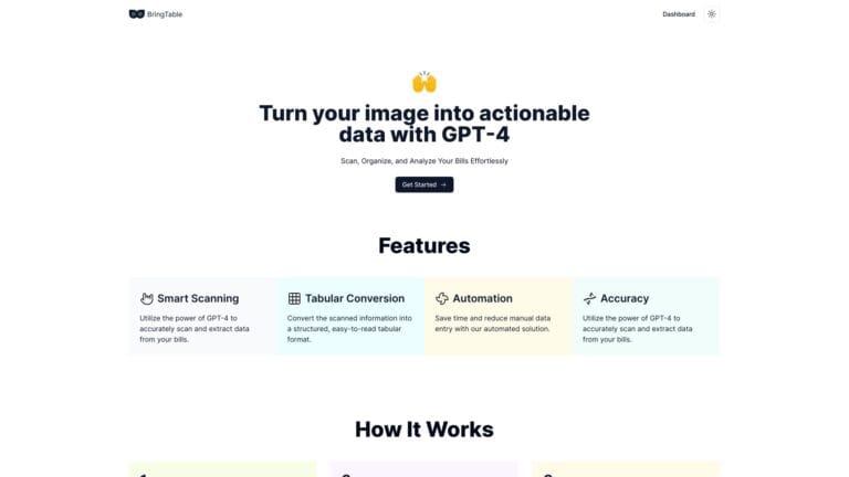 Popular Bringtable AI Tool Review