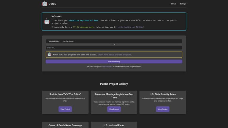 Top Vizzy AI Tool Review