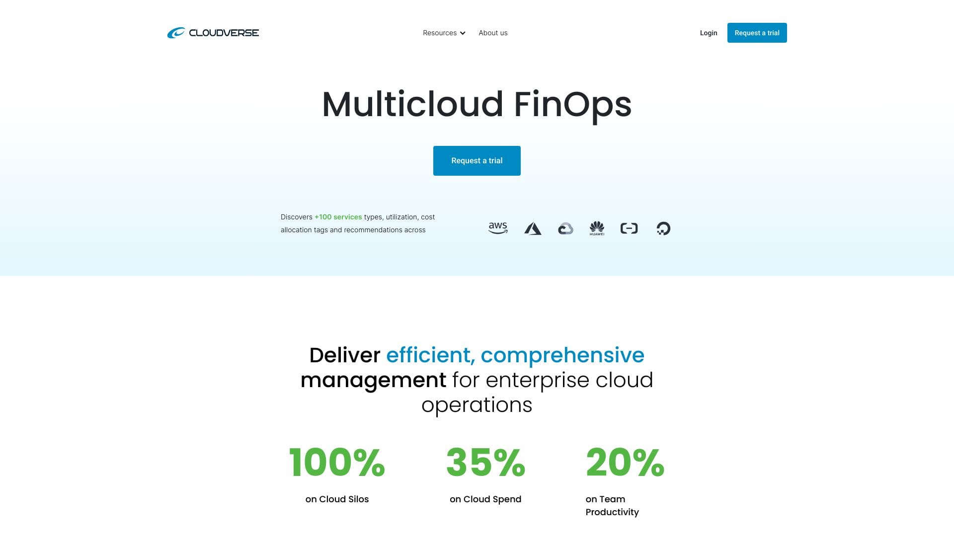 CloudVerse.AI logo