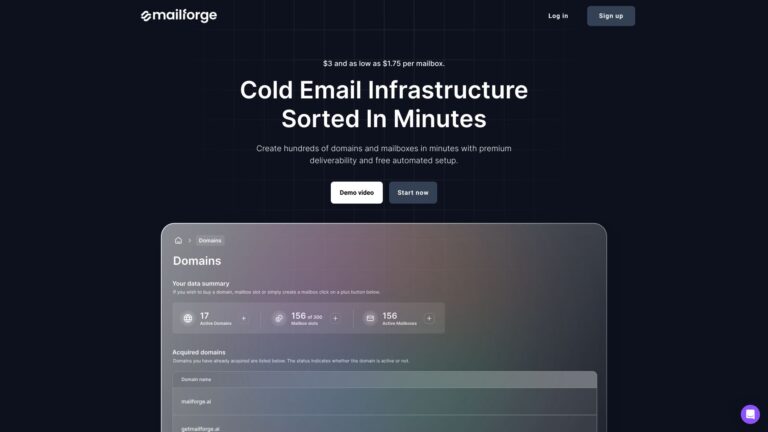 Trending Mailforge AI Tool Review