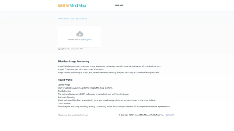 Trending Image2mindmap AI Tool Review