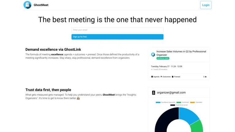 Trending Ghostmeet AI Tool Review