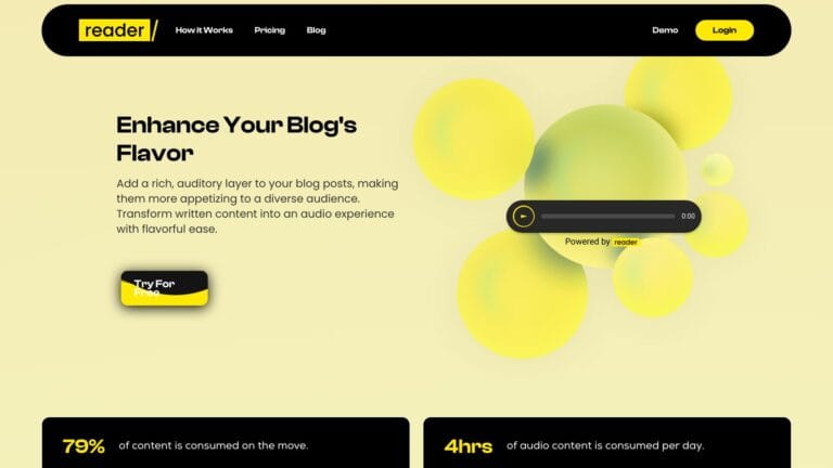 Top Butterreader AI Tool Review