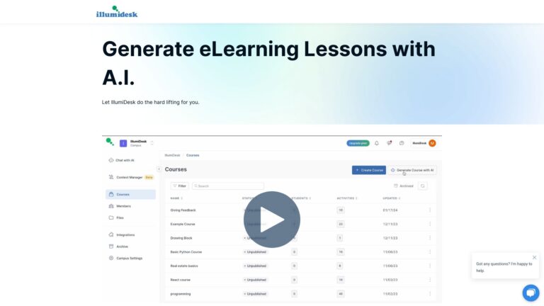 Popular Illumidesk AI Tool Review