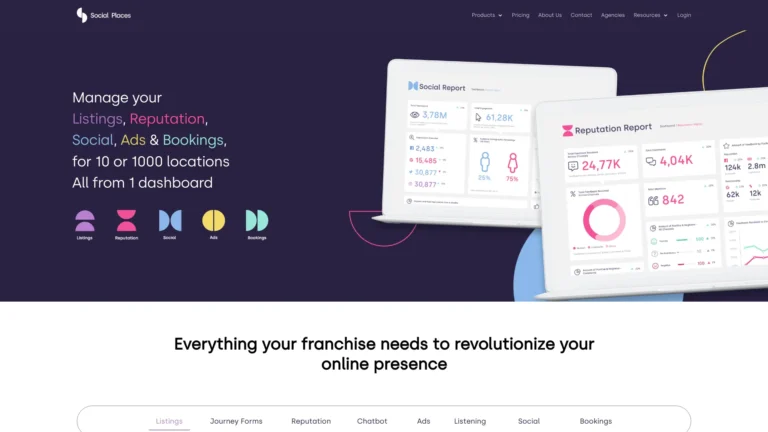 Popular Social Places AI Tool Review