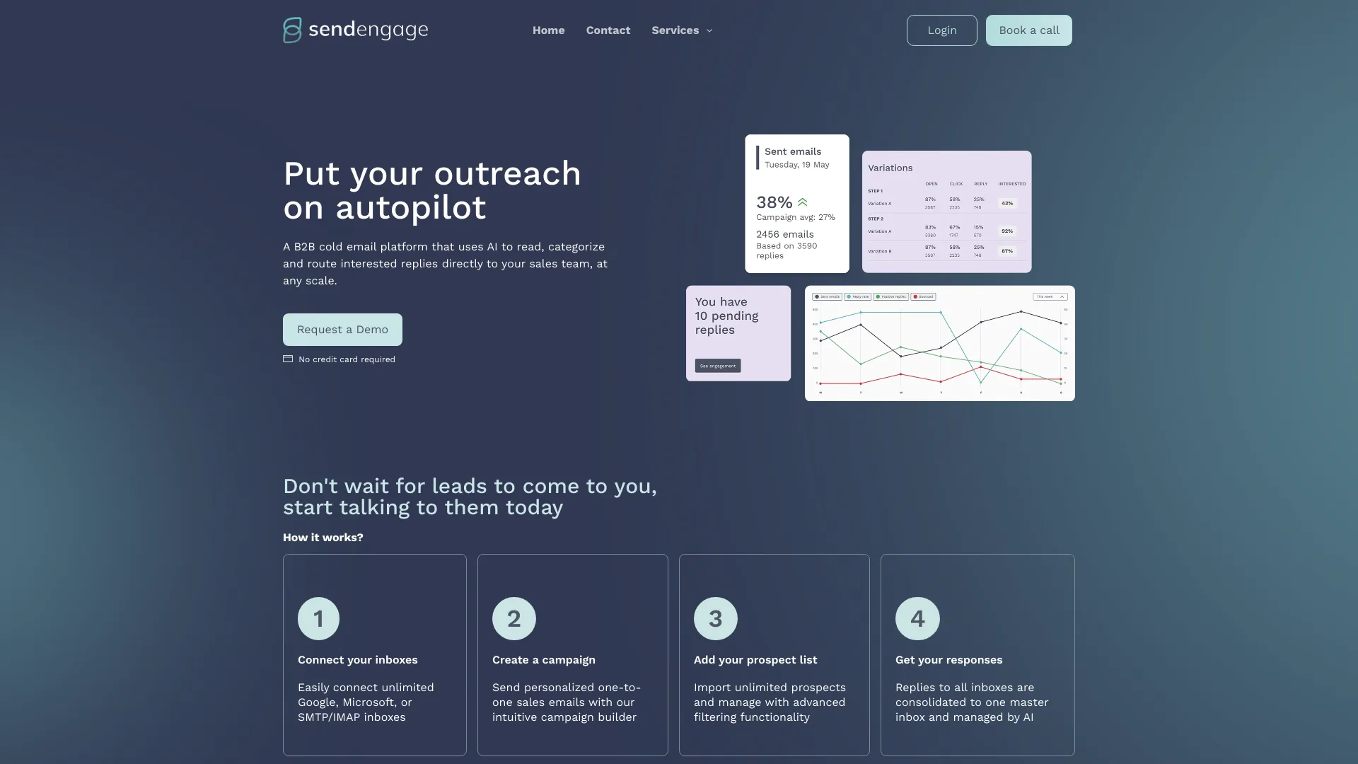 SendEngage logo