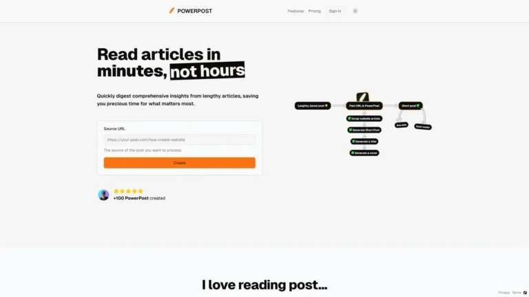 Powerful Powerpost AI Tool Review