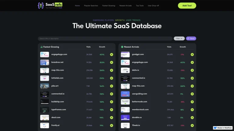Advanced Saasrefs AI Tool Review