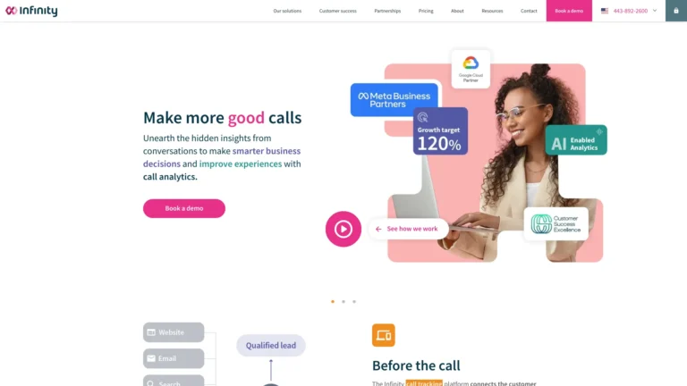 Popular Infinity Call Analytics Software AI Tool Review