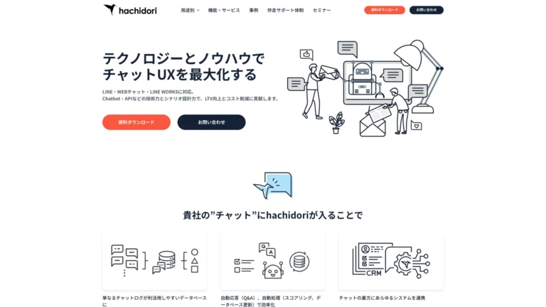 Innovative Hachidori AI Tool Review