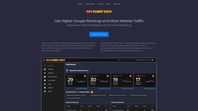 Smart Seo Flight Deck AI Tool Review