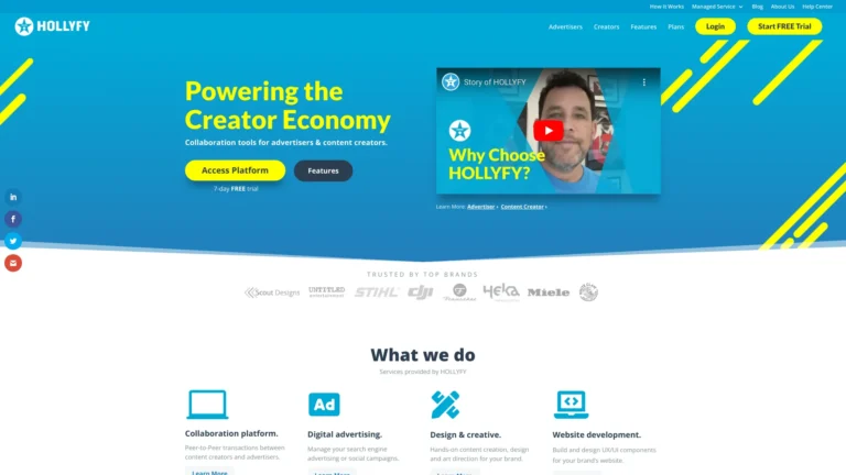 Powerful Hollyfy AI Tool Review