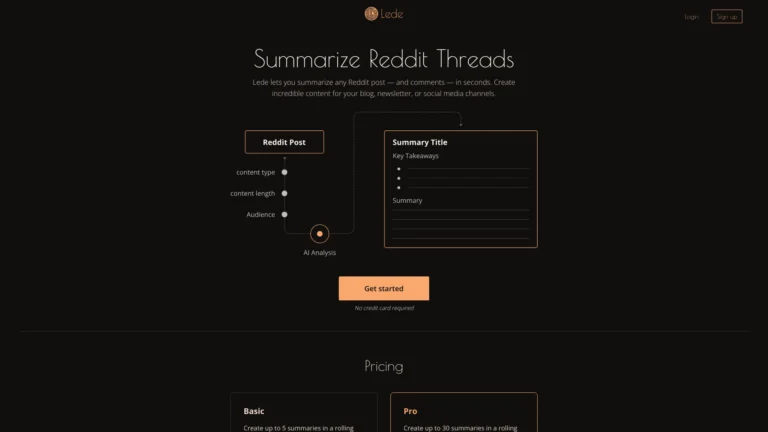 Powerful Hypertxt AI Tool Review
