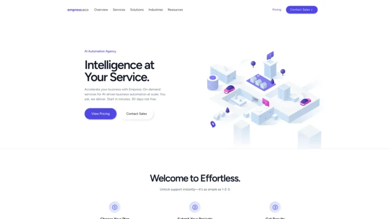 Advanced Empress AI Tool Review