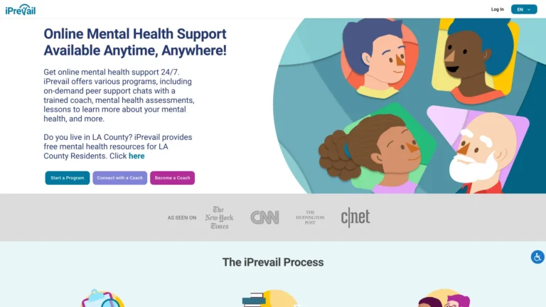 Best Iprevail AI Tool Review