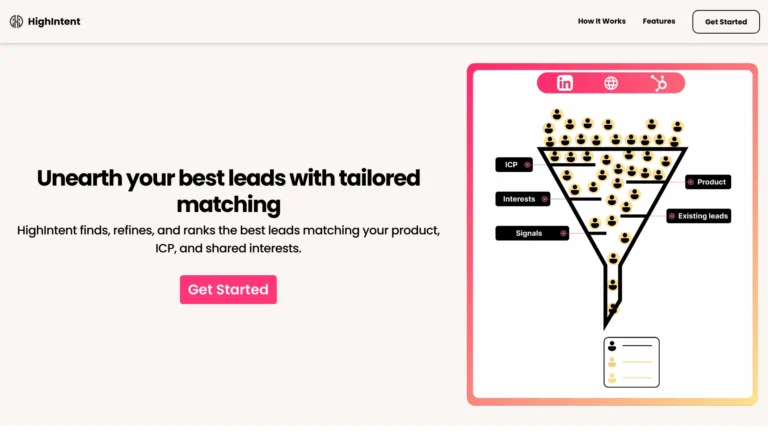 Trending Highintent AI Tool Review